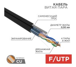 Кабель витая пара
