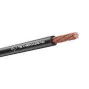 Провод ПуГВнг(А)-LS 1х1.5 450/750В Ч (м) Технокабель 00-00149405
